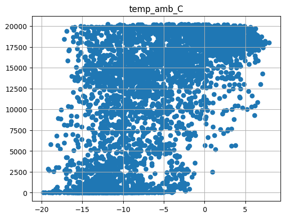 ../../_images/pages_tutorials_tutorial_timeseries_AIT_19_1.png