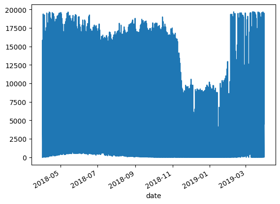 ../../_images/pages_tutorials_tutorial_timeseries_AIT_24_1.png