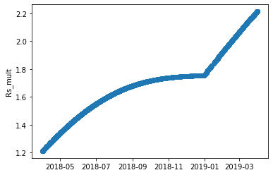 ../../_images/pages_tutorials_tutorial_timeseries_simulation_7_1.png