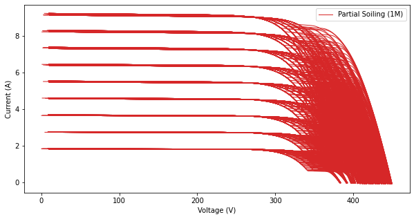 ../../_images/pages_tutorials_tutorial_iv_classifier_10_1.png