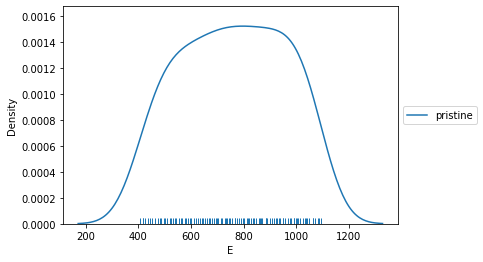 ../../_images/pages_tutorials_tutorial_iv_diode_extractor_4_5.png