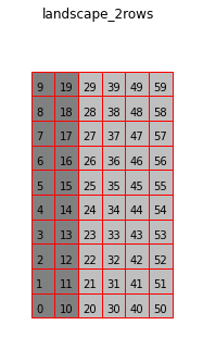 ../../_images/pages_tutorials_tutorial_iv_simulator_20_1.png