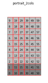 ../../_images/pages_tutorials_tutorial_iv_simulator_20_2.png