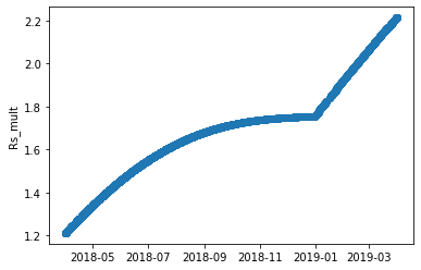 ../../_images/pages_tutorials_tutorial_timeseries_simulation_7_1.png